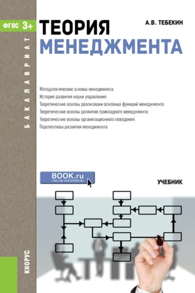 Теория менеджмента