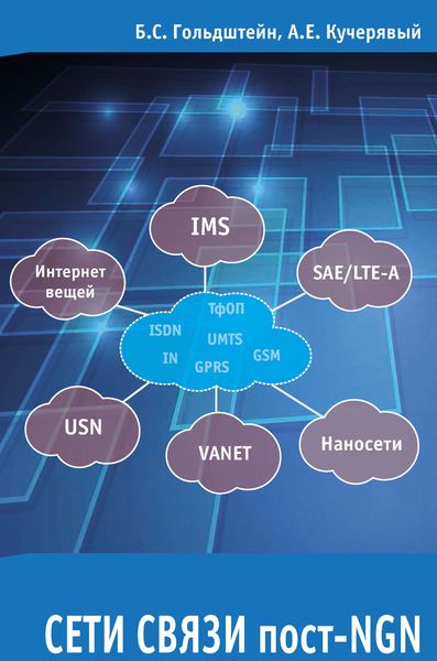 Сети связи пост-NGN