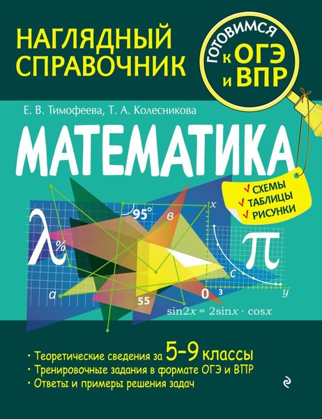 Математика