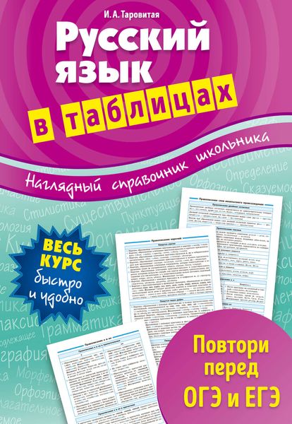 Русский язык в таблицах