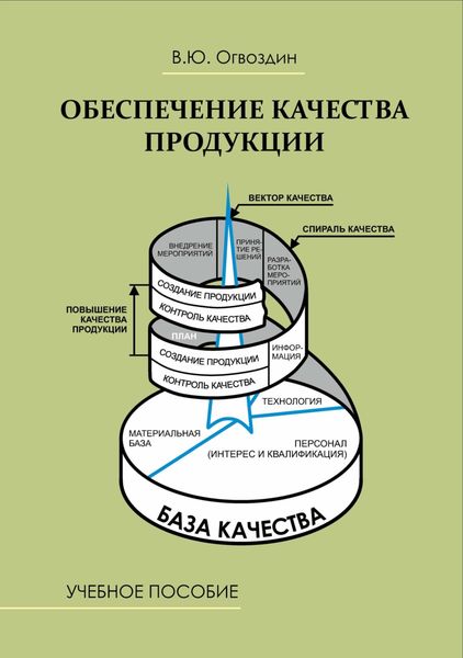 Обеспечение качества продукции