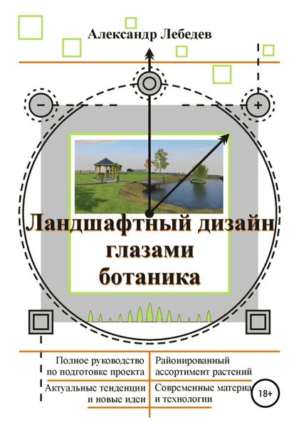 Ландшафтный дизайн глазами ботаника