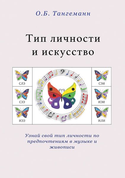 Тип личности и искусство